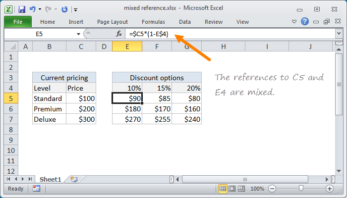 Mixed References In Excel Formula Examples How To Use It Hot Sex Picture 0887
